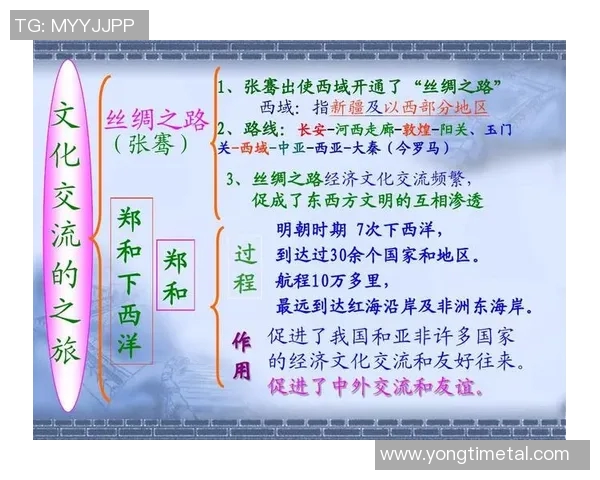 米利唐的历史传承与现代发展探讨:文化交融与创新之路 米利唐的历史传承与现代发展探讨:文化交融与创新之路
