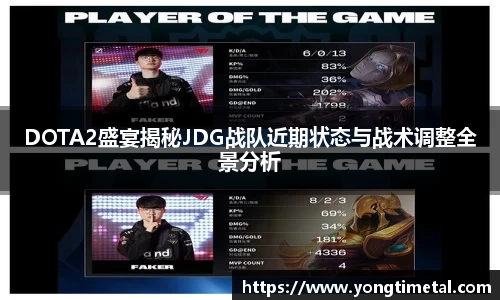 DOTA2盛宴揭秘JDG战队近期状态与战术调整全景分析