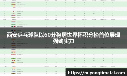 西安乒乓球队以60分稳居世界杯积分榜首位展现强劲实力