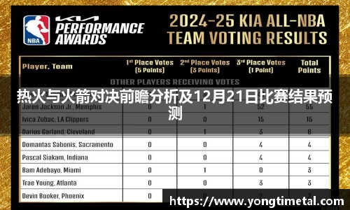 热火与火箭对决前瞻分析及12月21日比赛结果预测