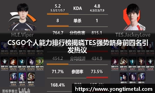 CSGO个人能力排行榜揭晓TES强势跻身前四名引发热议